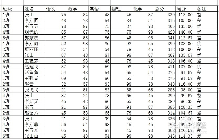 如何对excel中数据排序