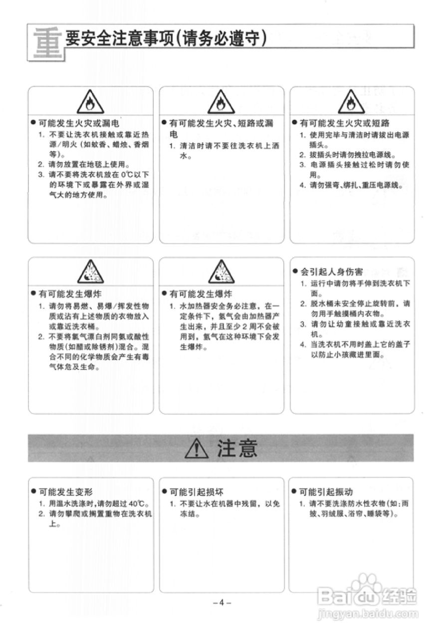 LG XQB110-13SA洗衣机使用说明书:[1]