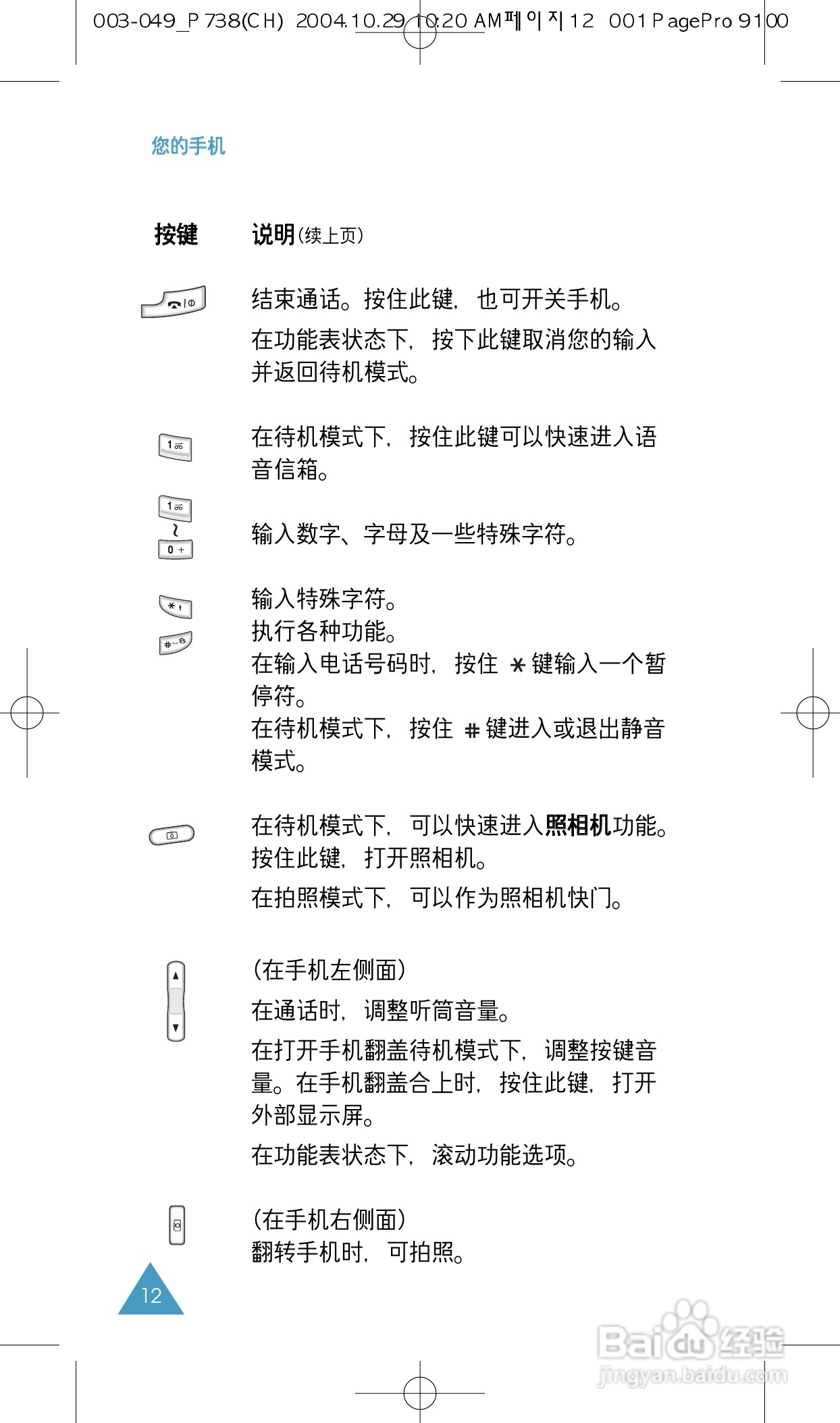 三星SGH-P738手机使用说明书:[2]