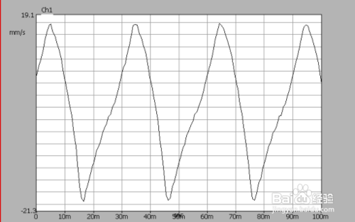 现场动平衡仪N600使用说明