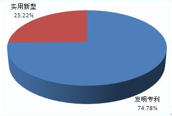 我国热处理行业发展现状及前景预测分析
