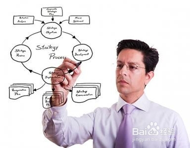 细微而高效的习惯