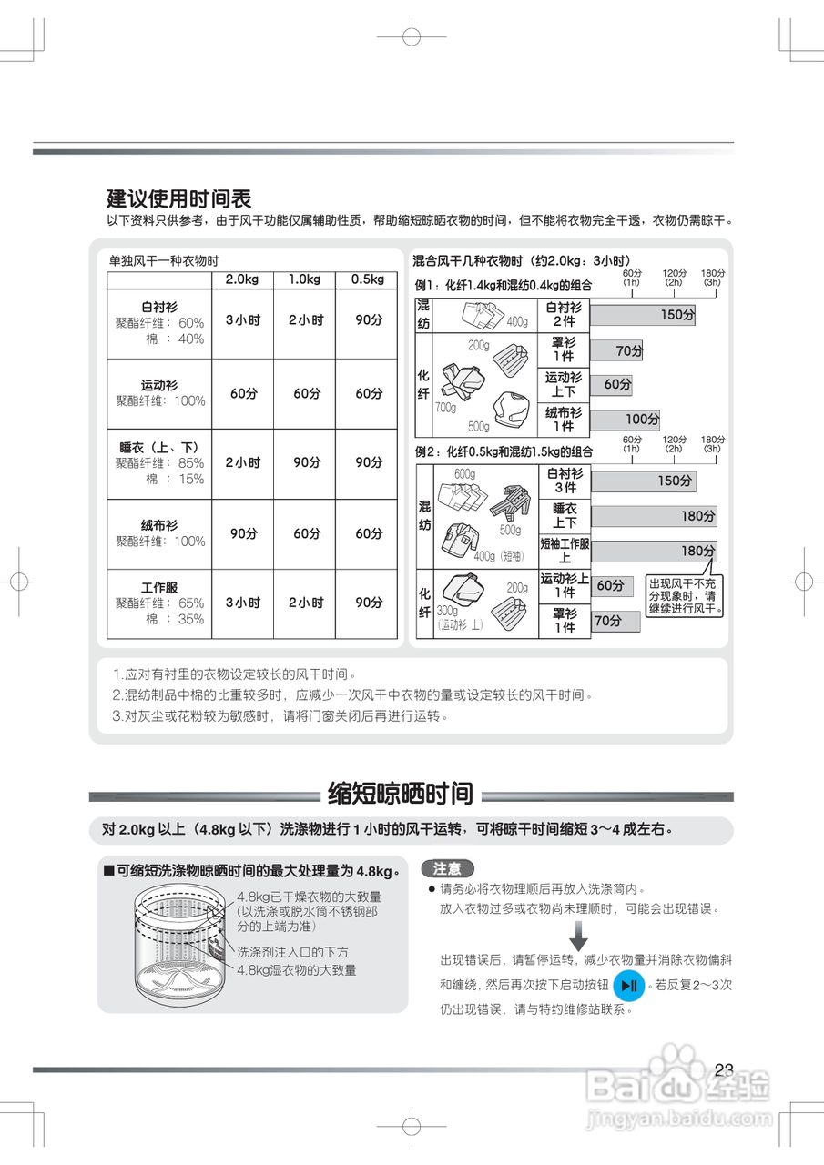 日立XQB60-JS洗衣机使用说明书:[3]