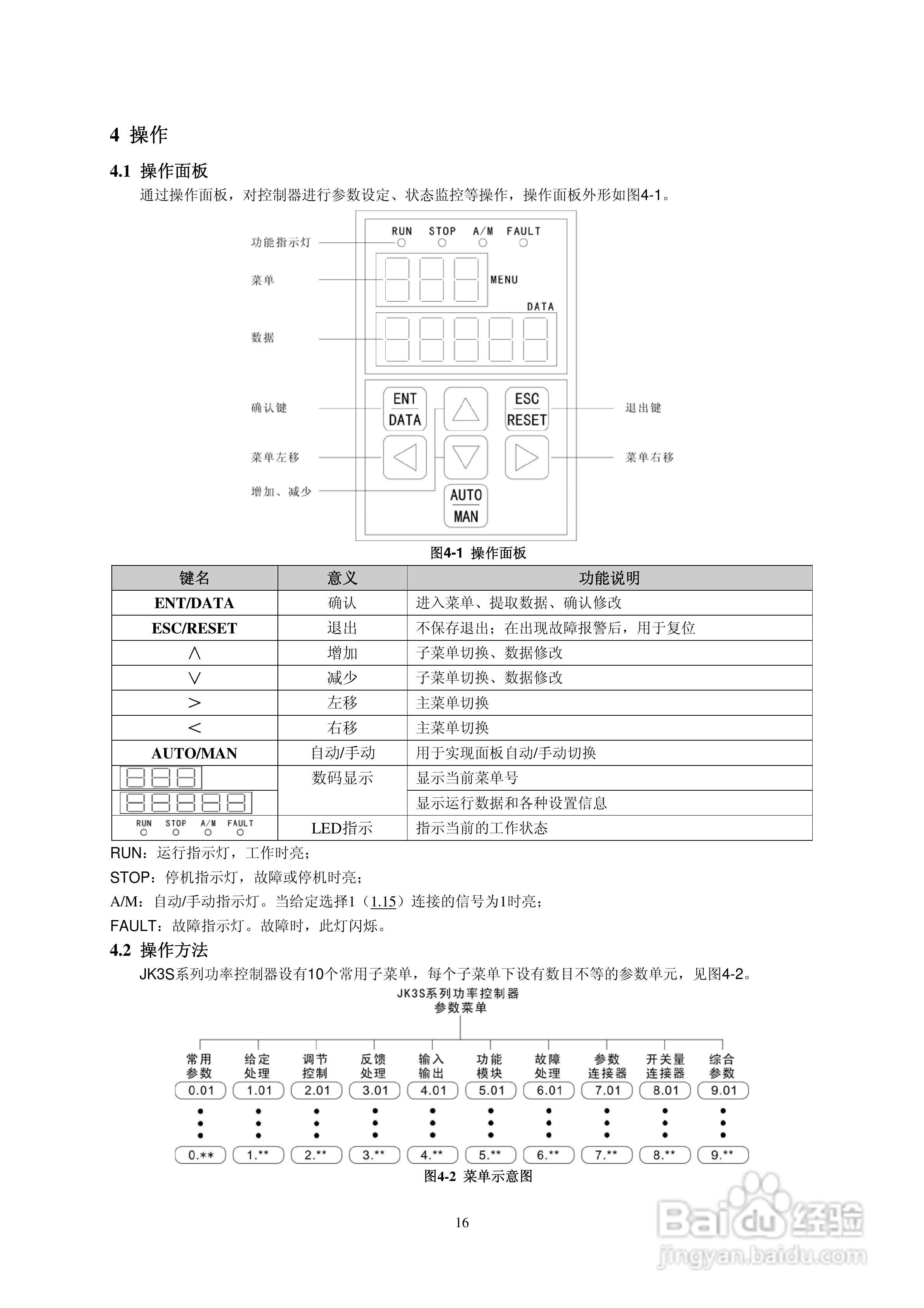 佳凯中兴JK3S三相全数字晶闸管功率控制器说明书:[2]