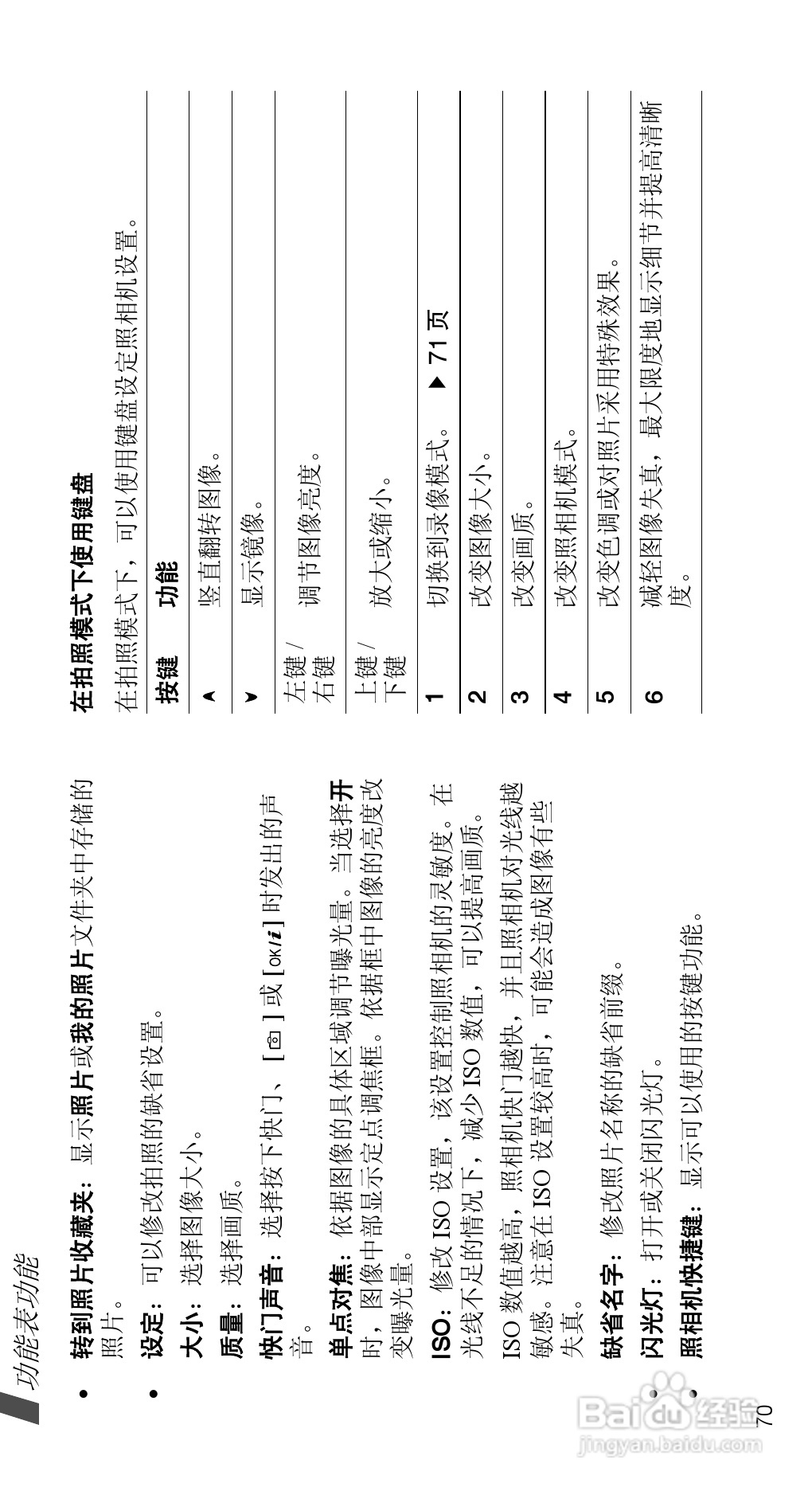 三星SGH-D508手机使用说明书:[8]