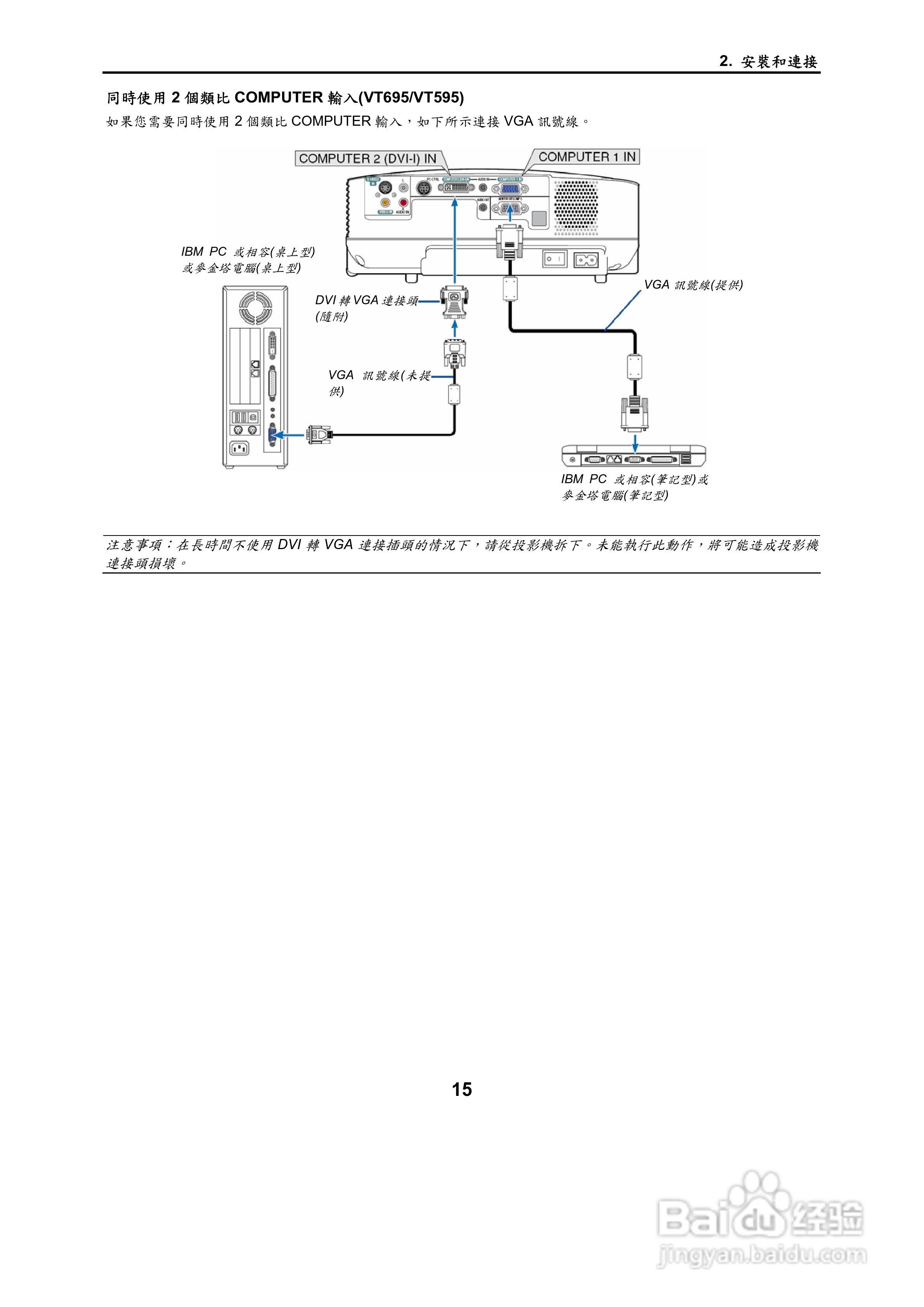 NEC VT695型投影机用户手册.:[3]