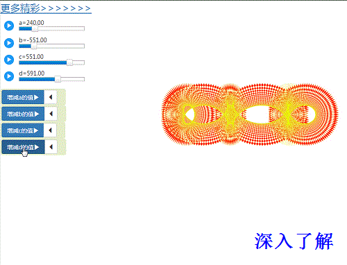 网络画板浏览——“神奇的重心轨迹”