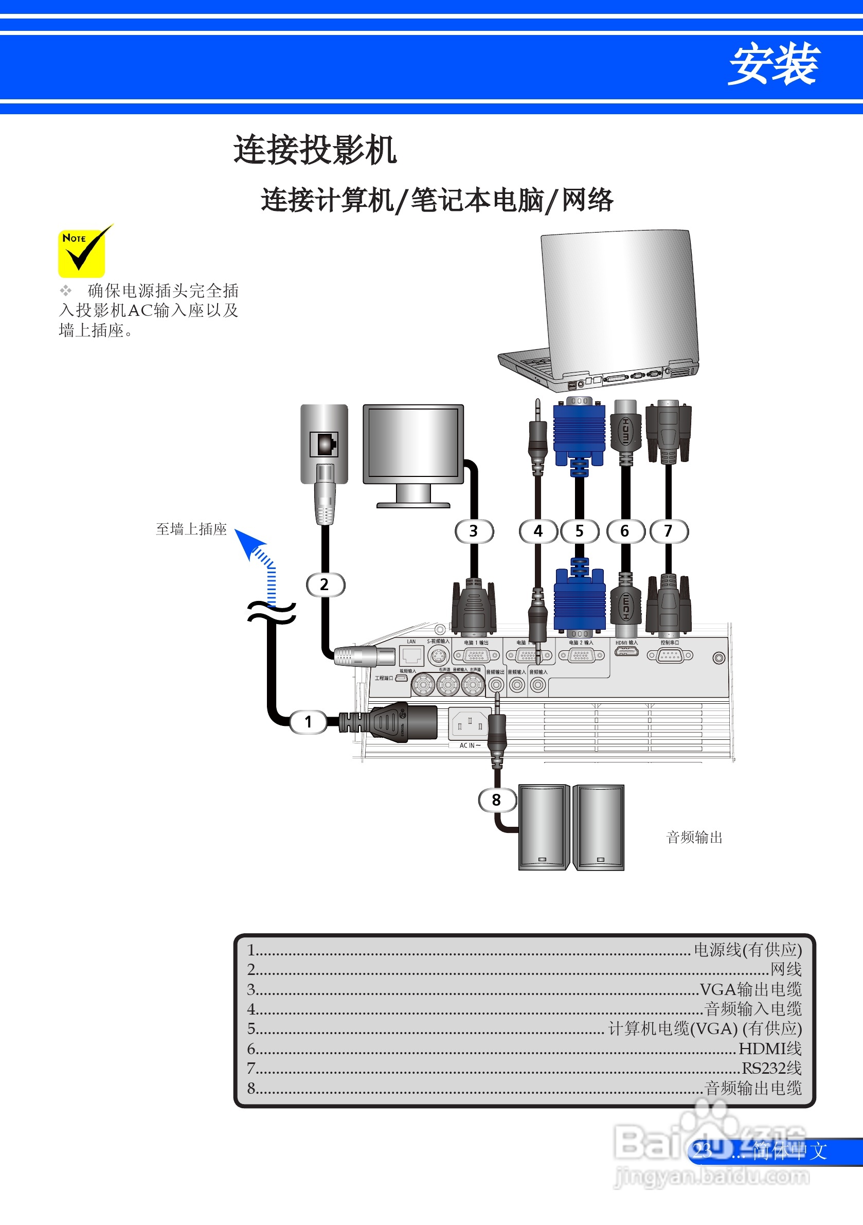 NEC NP-U310W+投影机使用说明书:[3]