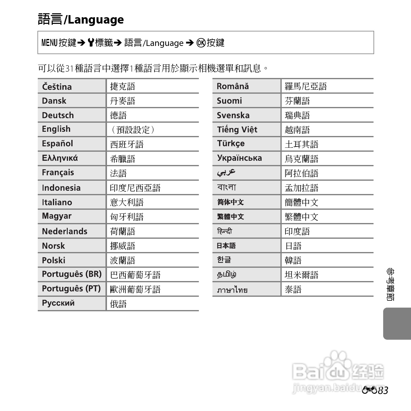 尼康COOLPIX L610数码相机使用说明书:[20]
