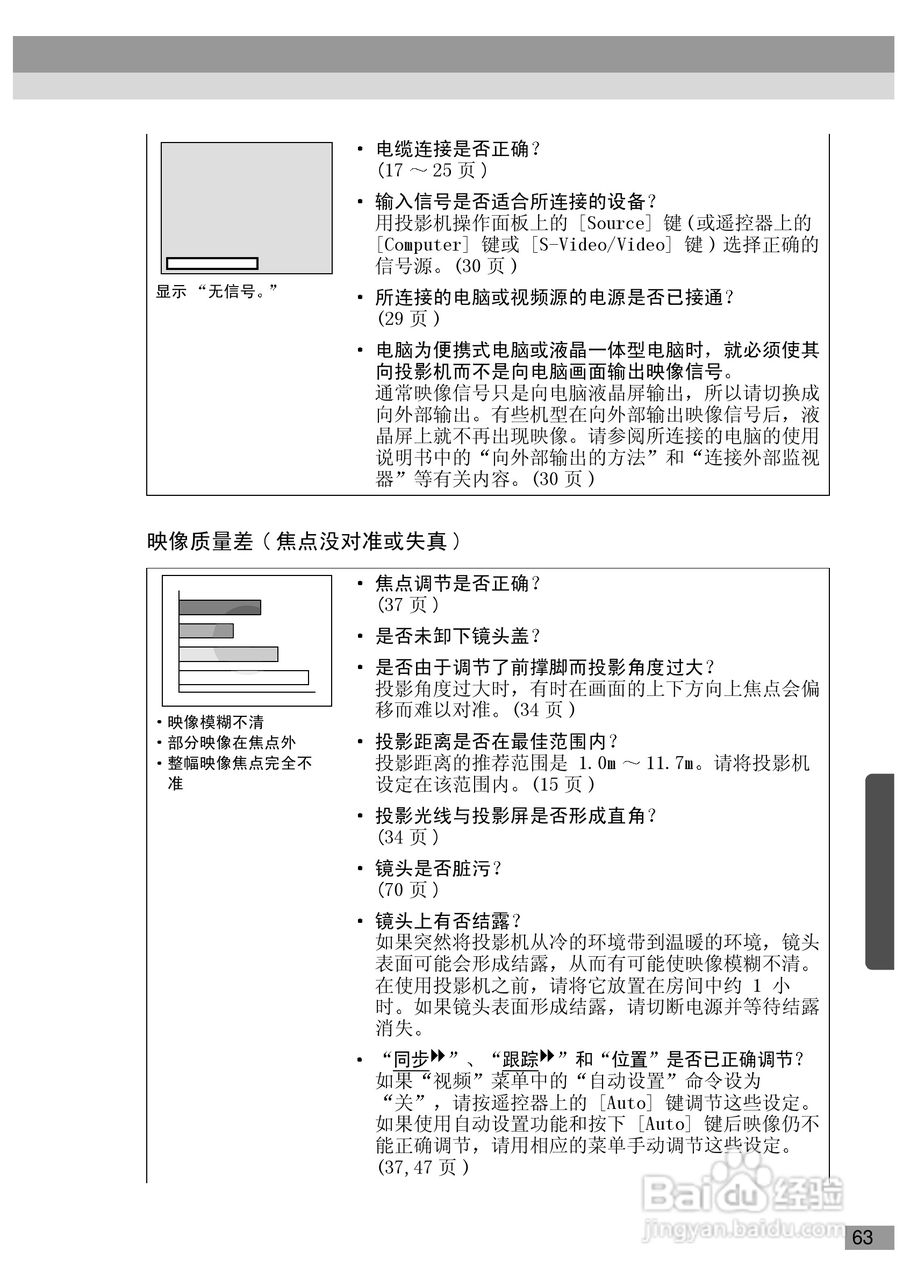 爱普生EMP-720投影机使用说明书:[7]