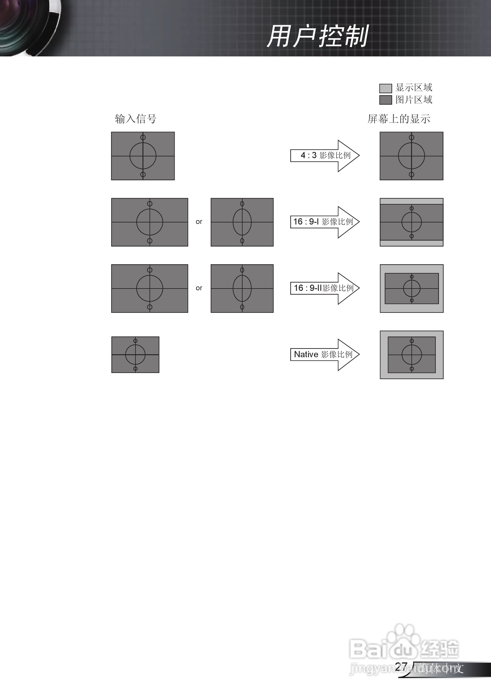 Optoma奥图码EX612投影机使用说明书:[3]
