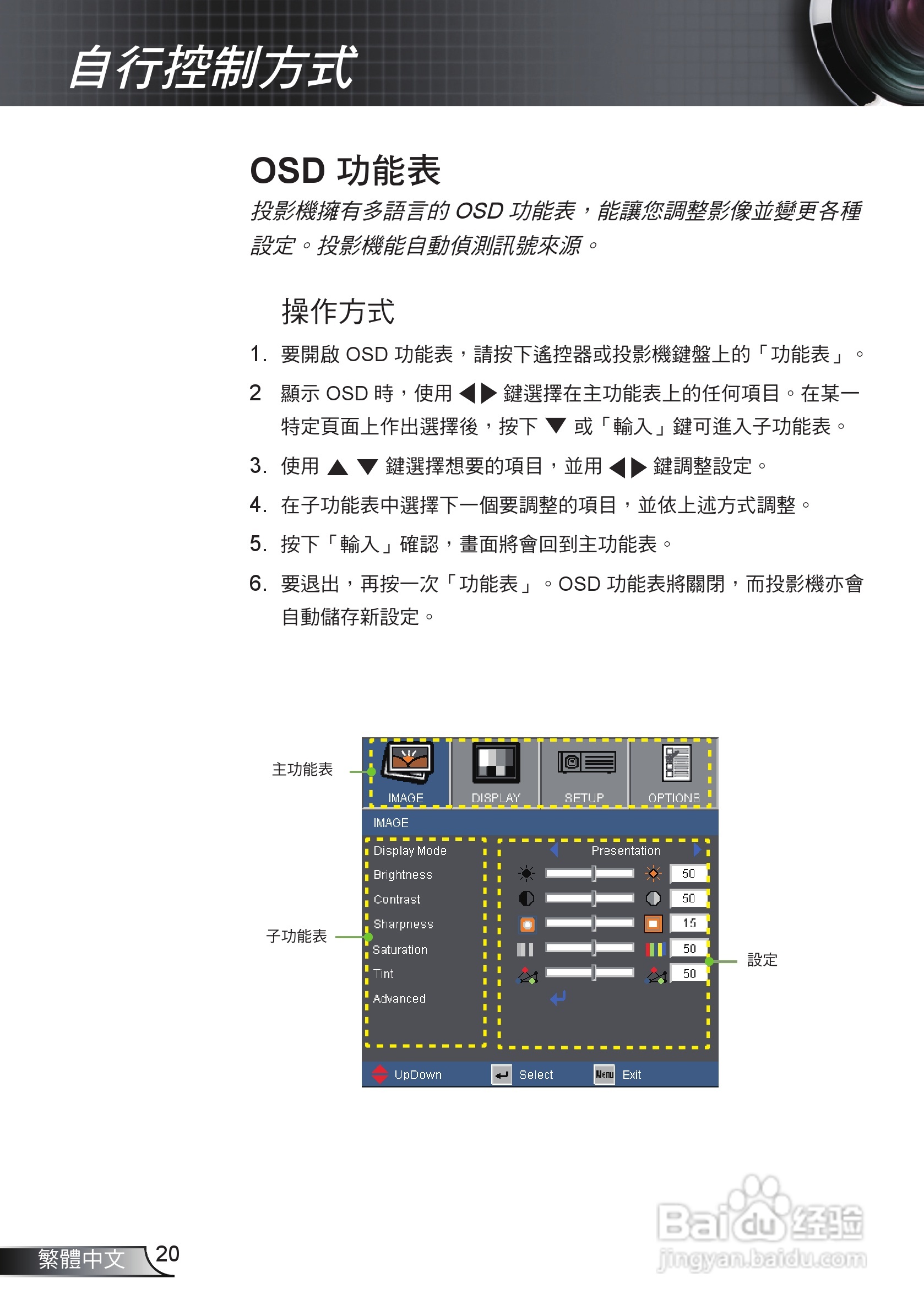 Optoma奥图码EX536投影机使用说明书:[2]
