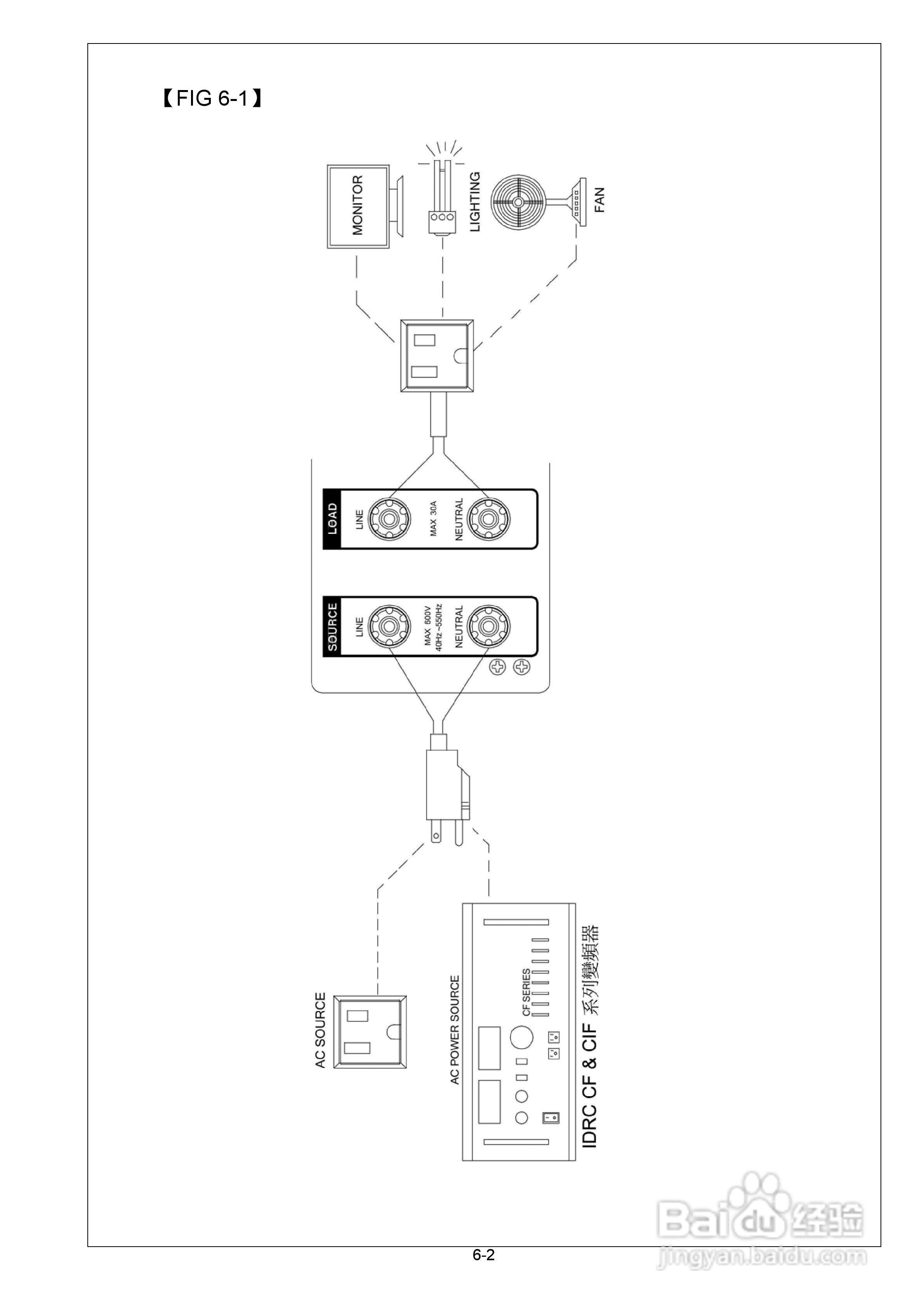 CP-240数字式功率分析仪操作手册:[2]