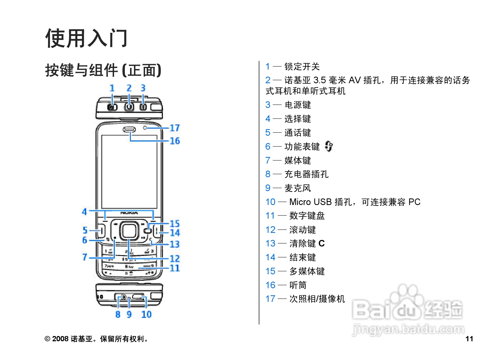 诺基亚Nokia N96手机使用说明书:[2]