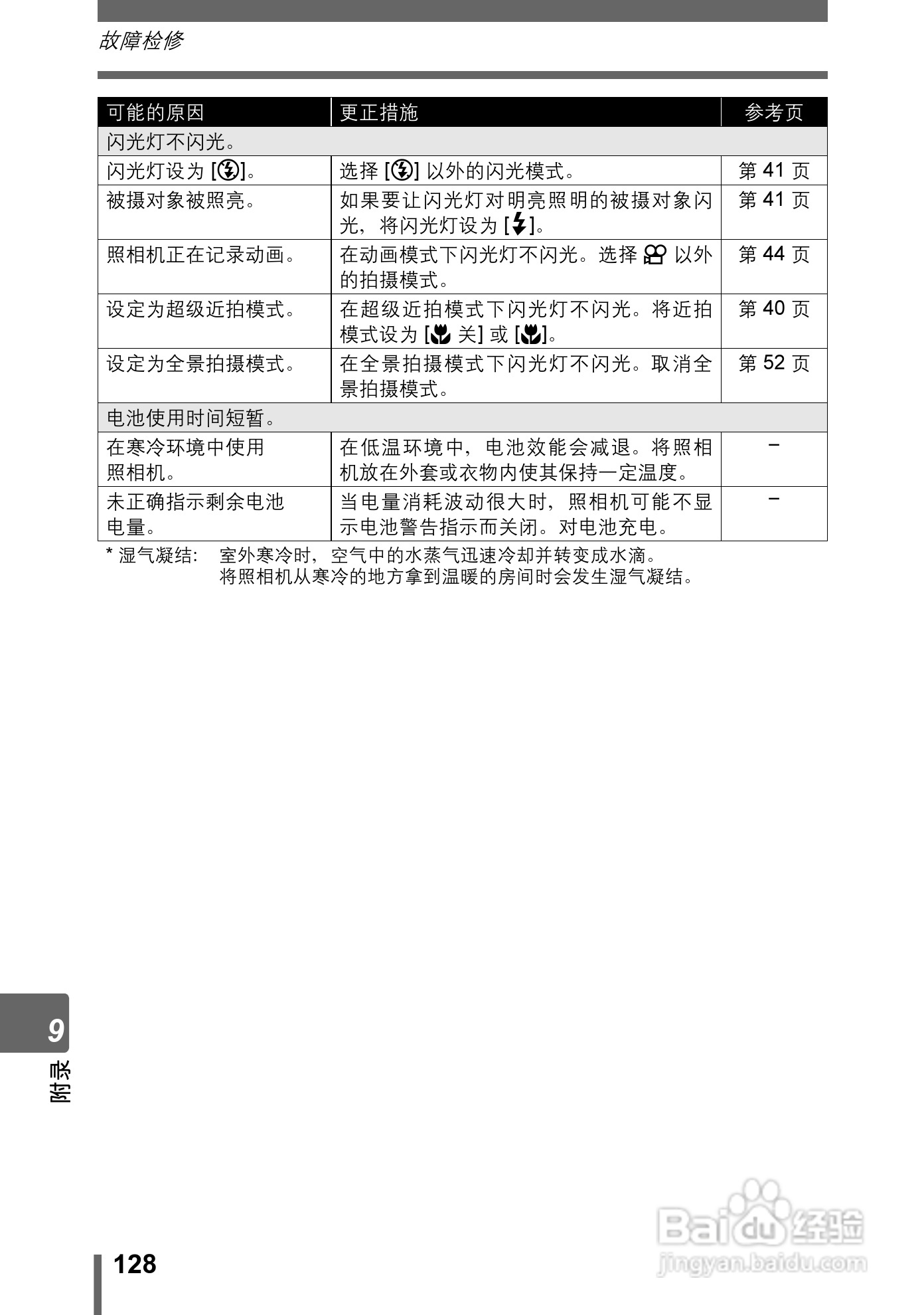 奥林巴斯 stylus-600 D数码相机说明书:[13]