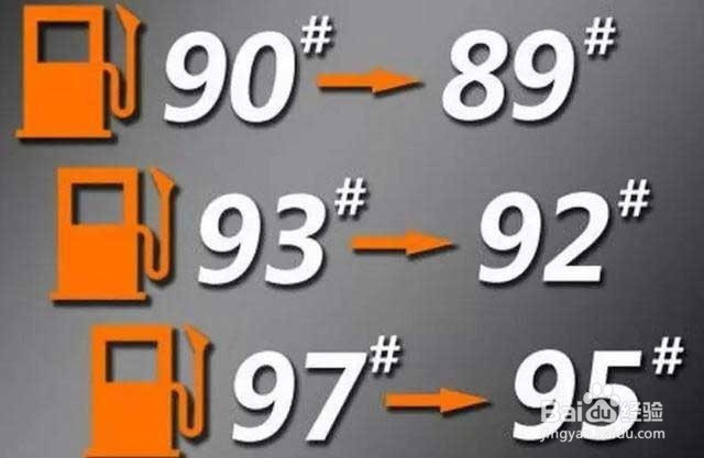 开车驾驶省油：这些错误的节油方法，千万别试