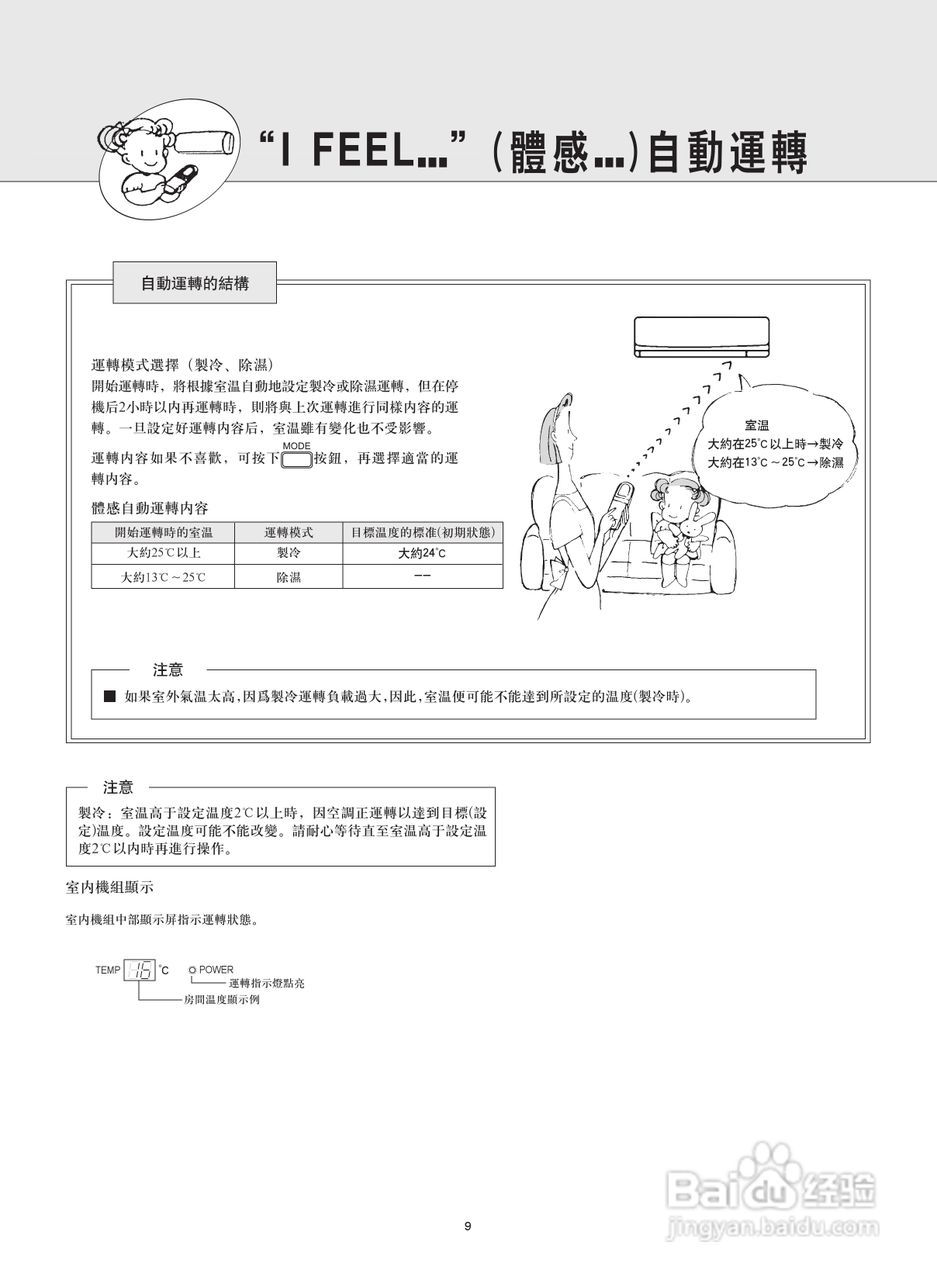 Mitsubishi三菱MSD-CD12VD-H1空调说明书:[1]