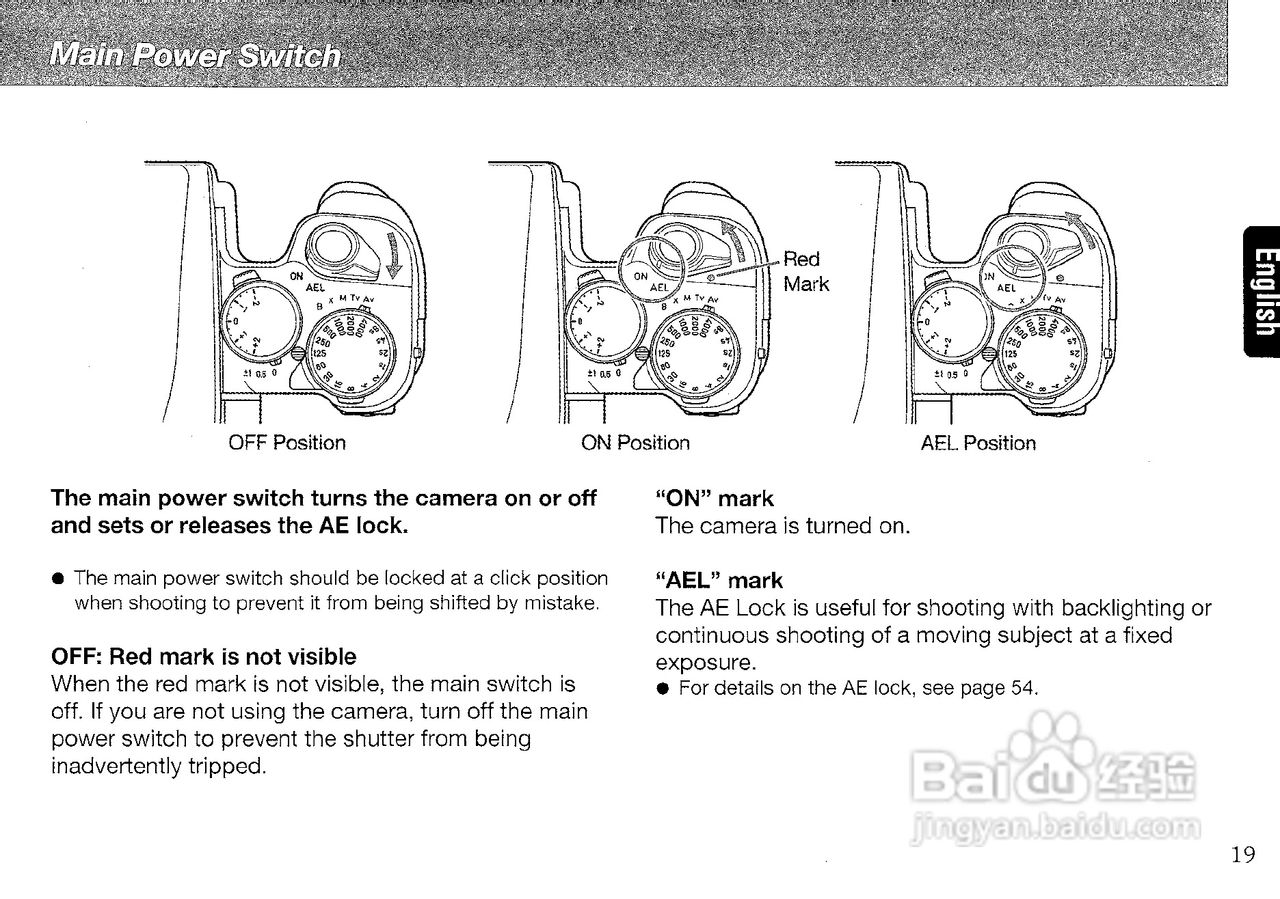 CONTAX 645数码相机说明书:[2]