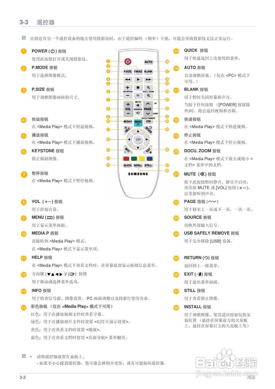 三星SP-M205投影机使用说明书:[4]