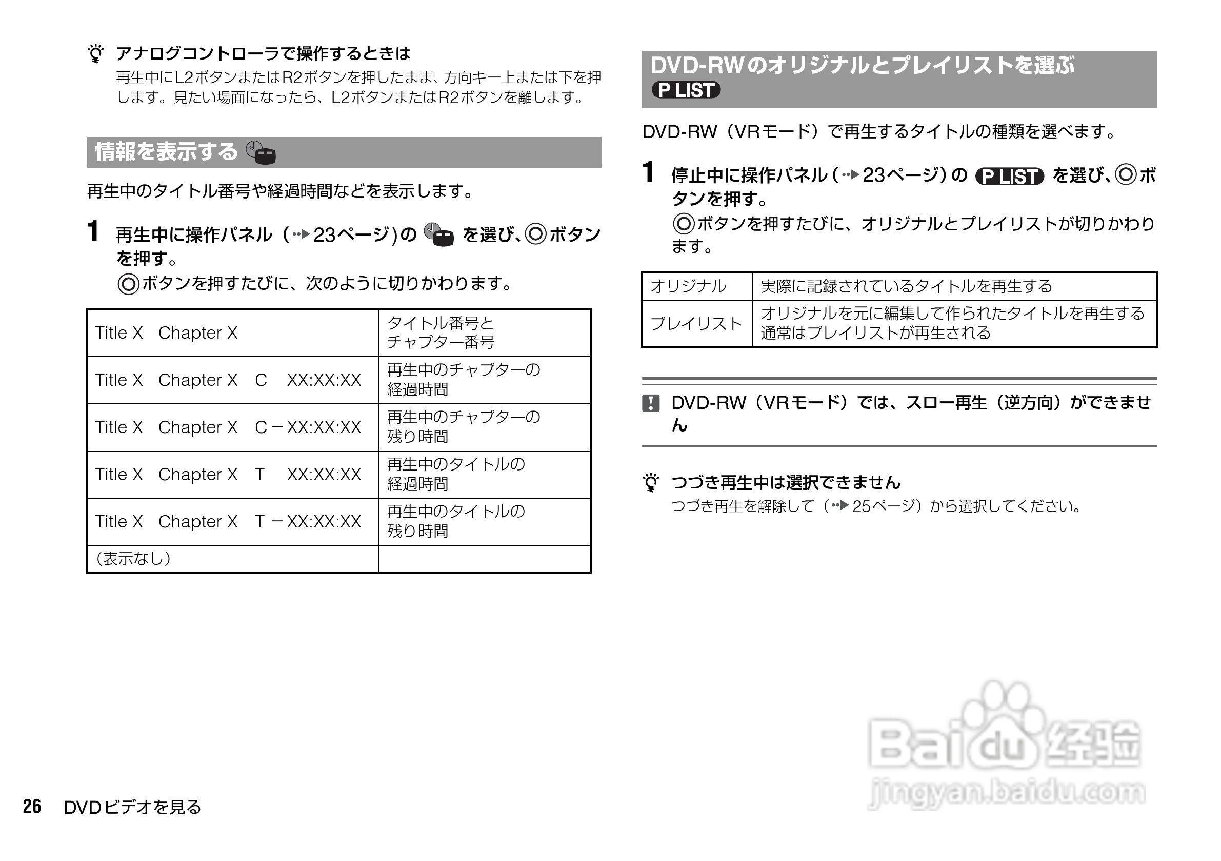 SONY SCPH-70000超薄陶瓷白PS2主机说明书:[3]