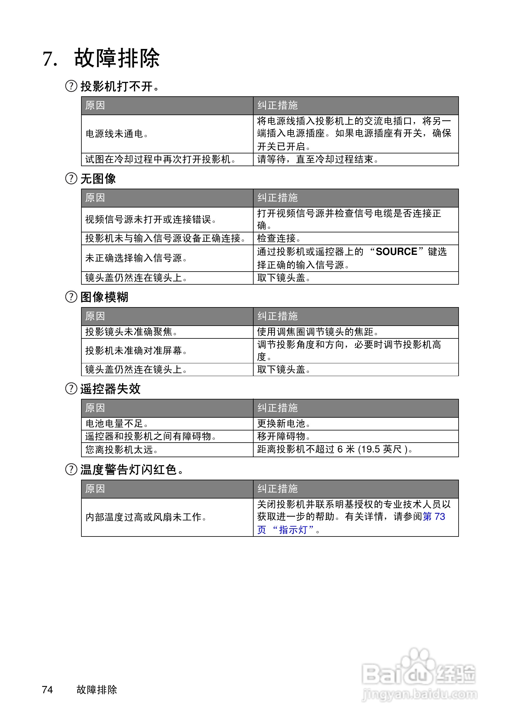 明基SP830投影机使用说明书:[8]