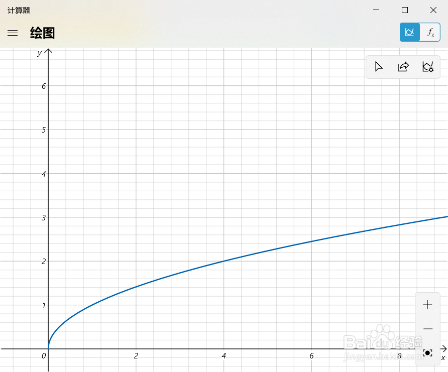 win110系统计算器中绘制y=x^(1/2)图像绘制方法