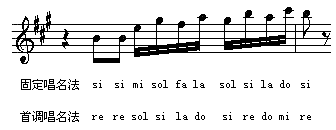 日照小提琴学习培训入门