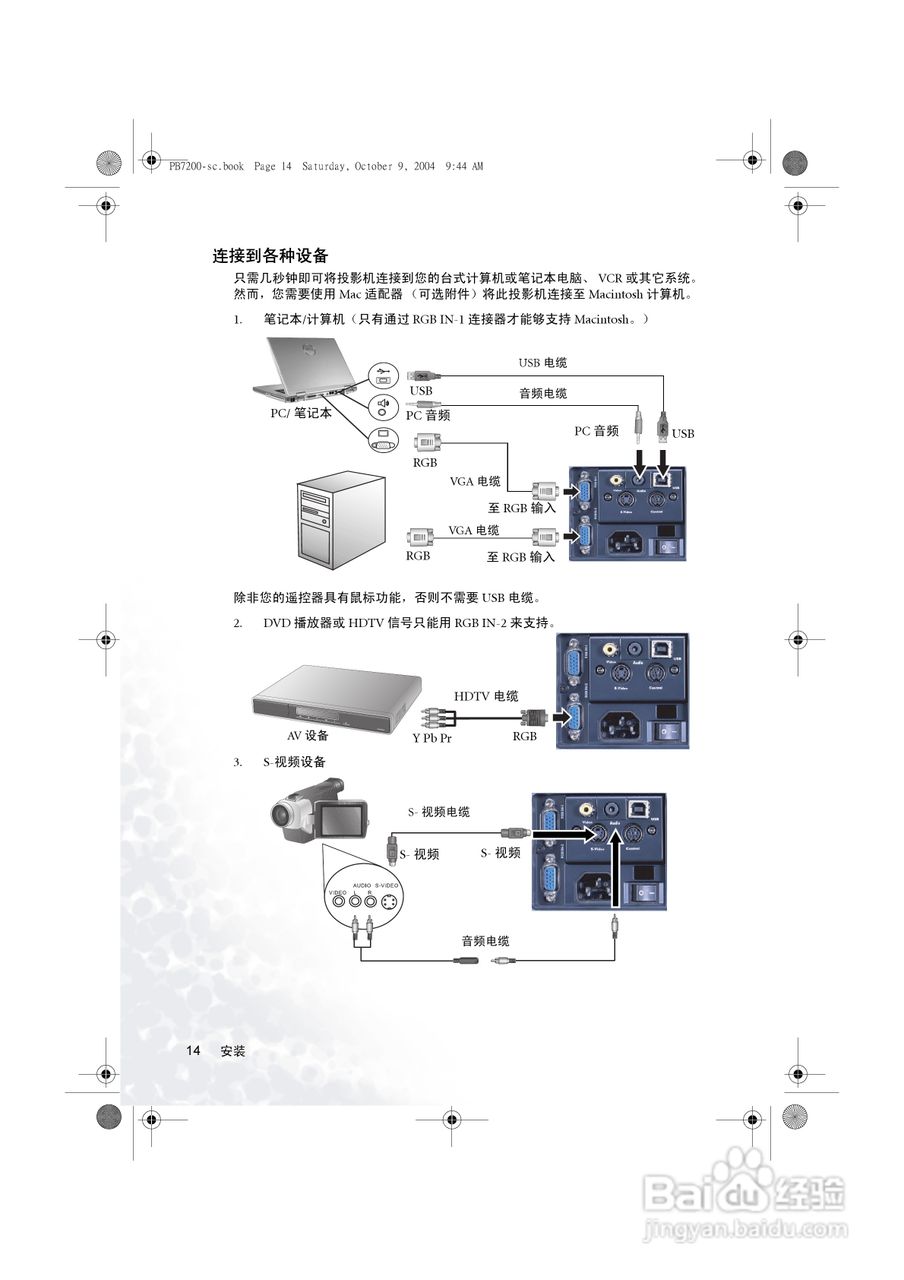 明基PB7115投影机使用说明书:[2]