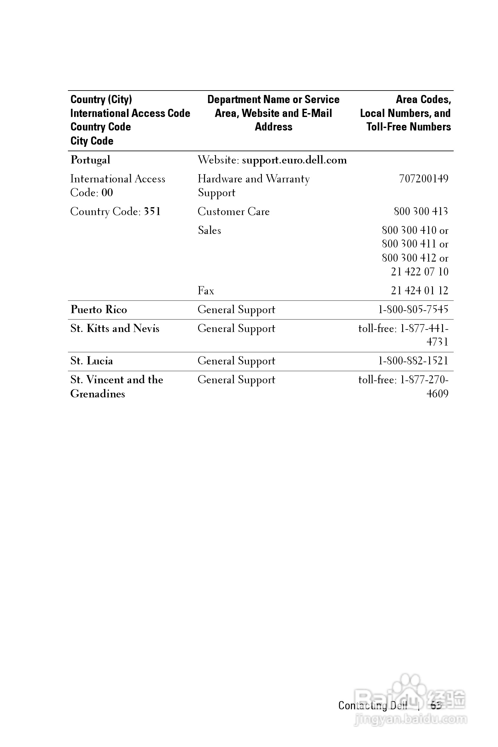 DELL Dell 2400MP Projecto投影机说明书:[7]