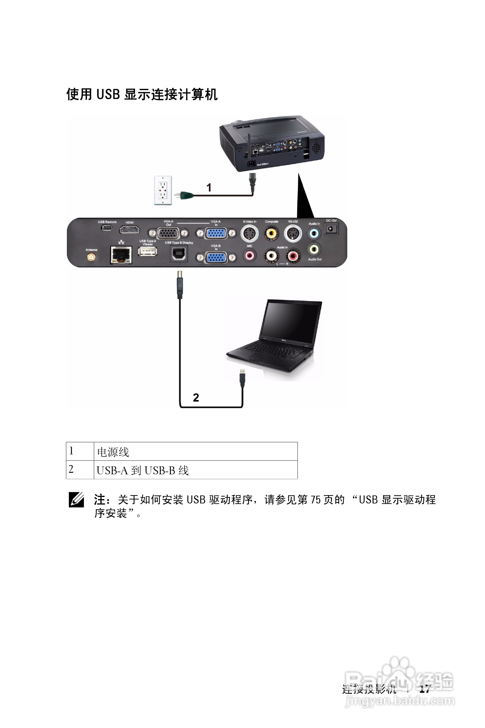 DELL S300WI投影机说明书:[2]