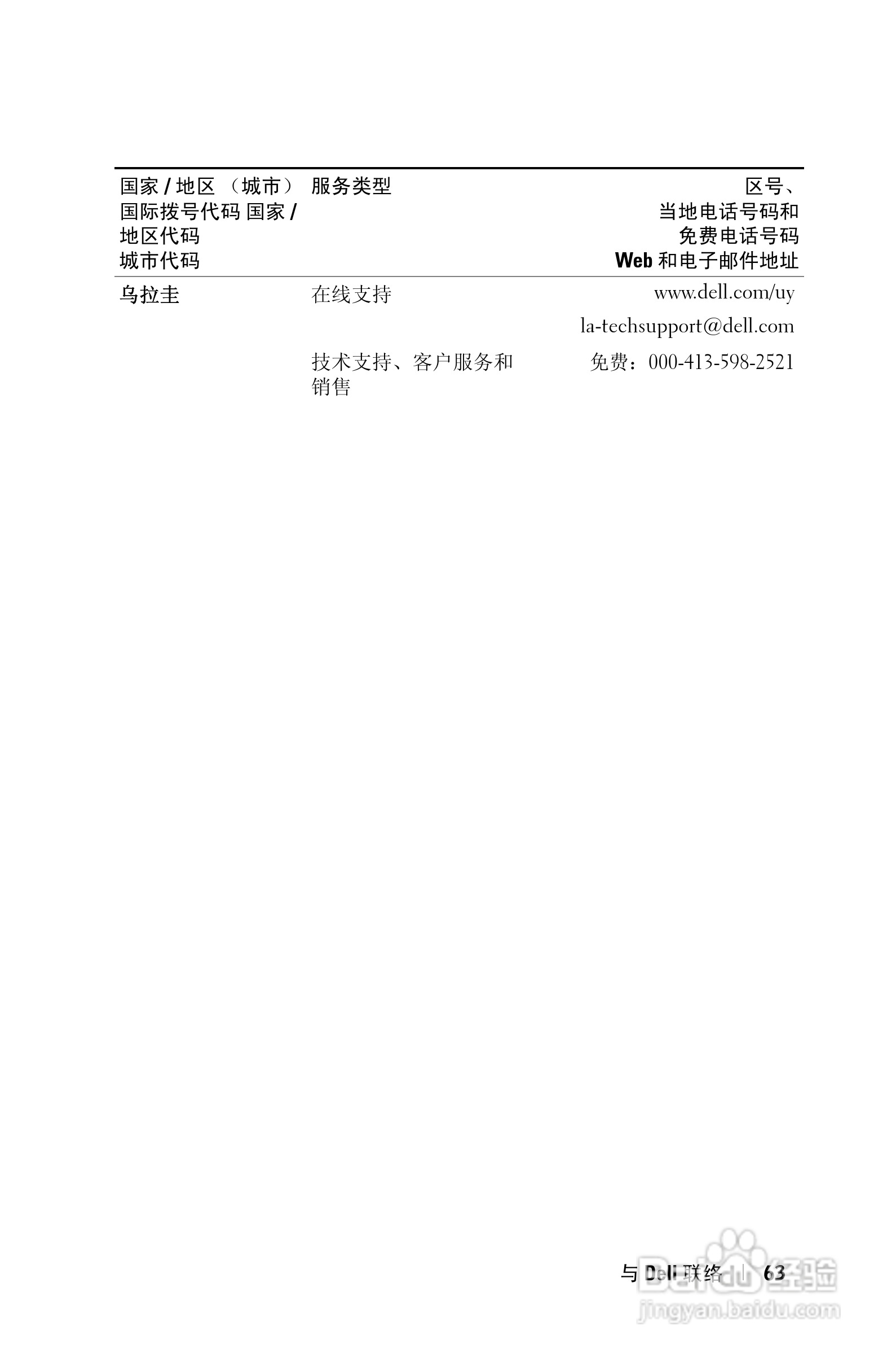 DELL 1201MP投影机说明书:[7]