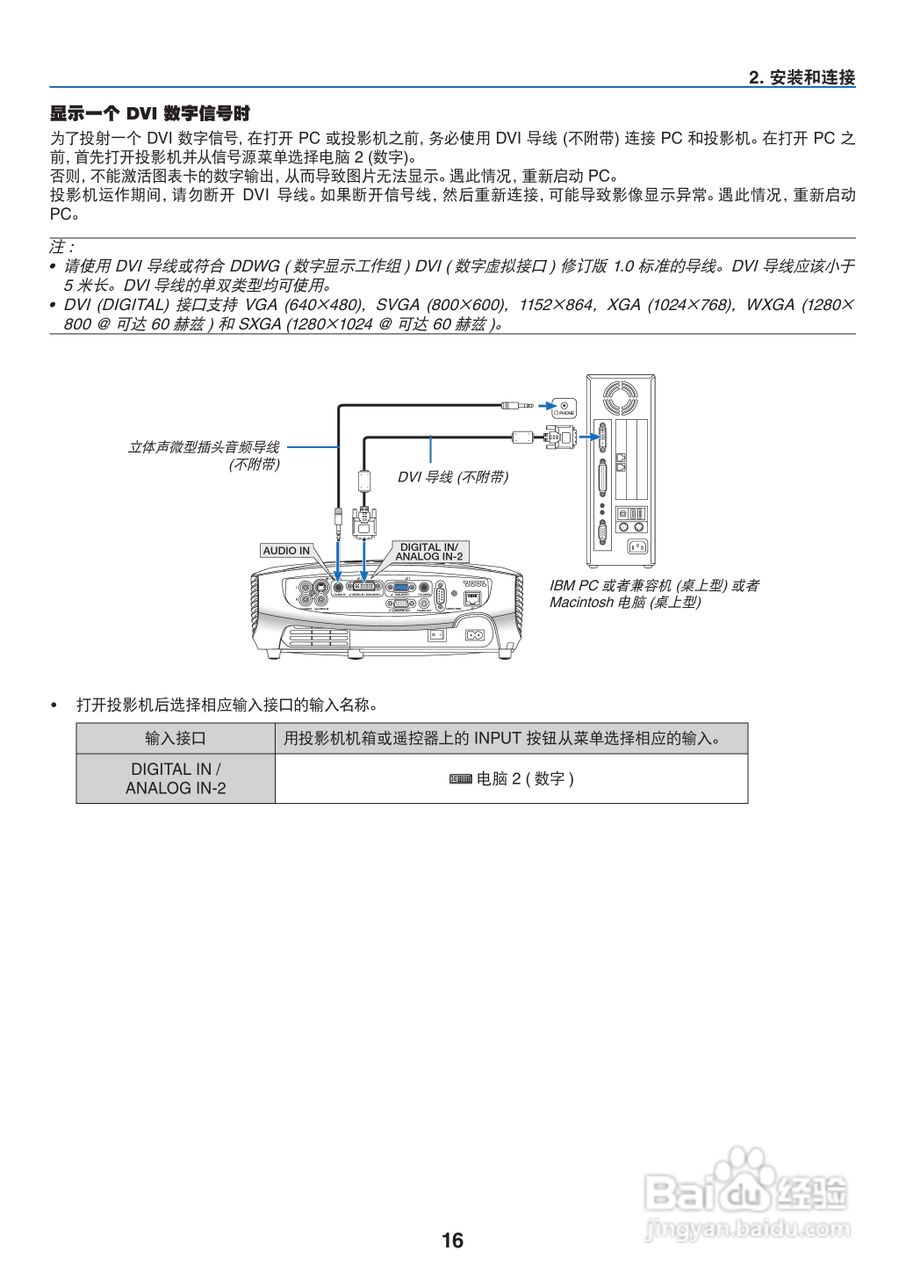 佳能LV-7280投影仪使用说明书:[3]