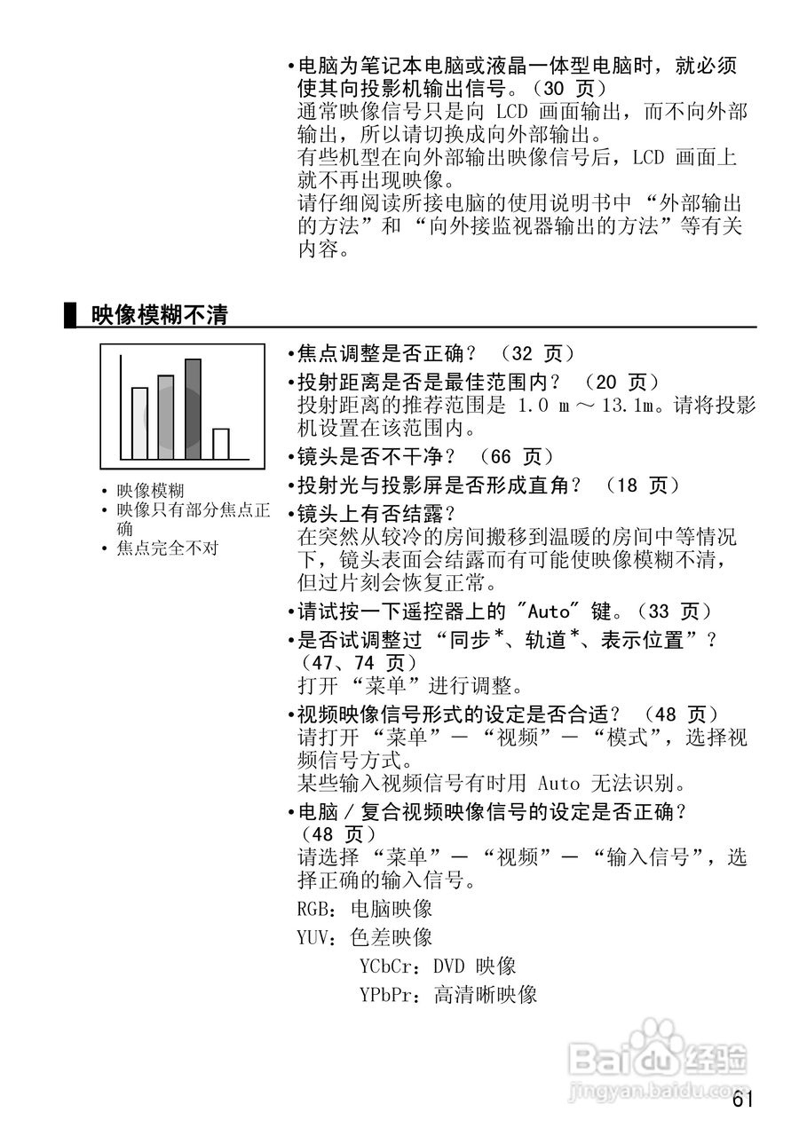 爱普生EMP-50投影仪使用说明书:[7]