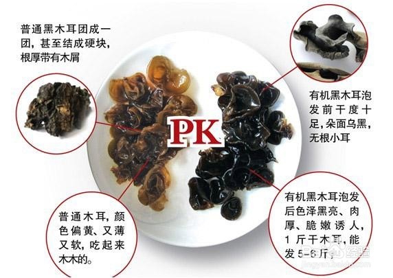 如何鉴别有机食品(专业)