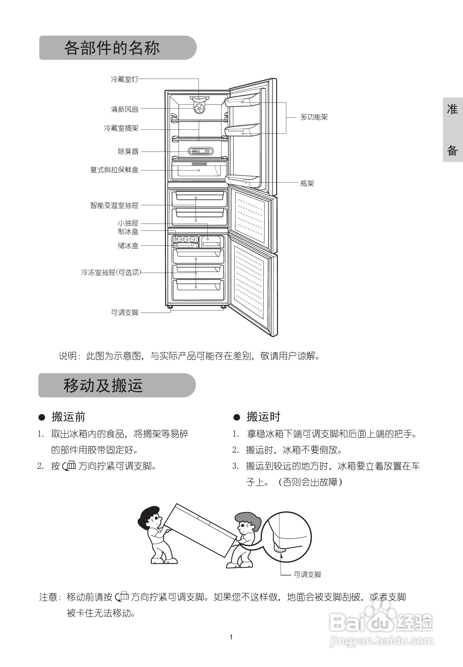 LG GR-S31NCLE电冰箱使用说明书:[1]