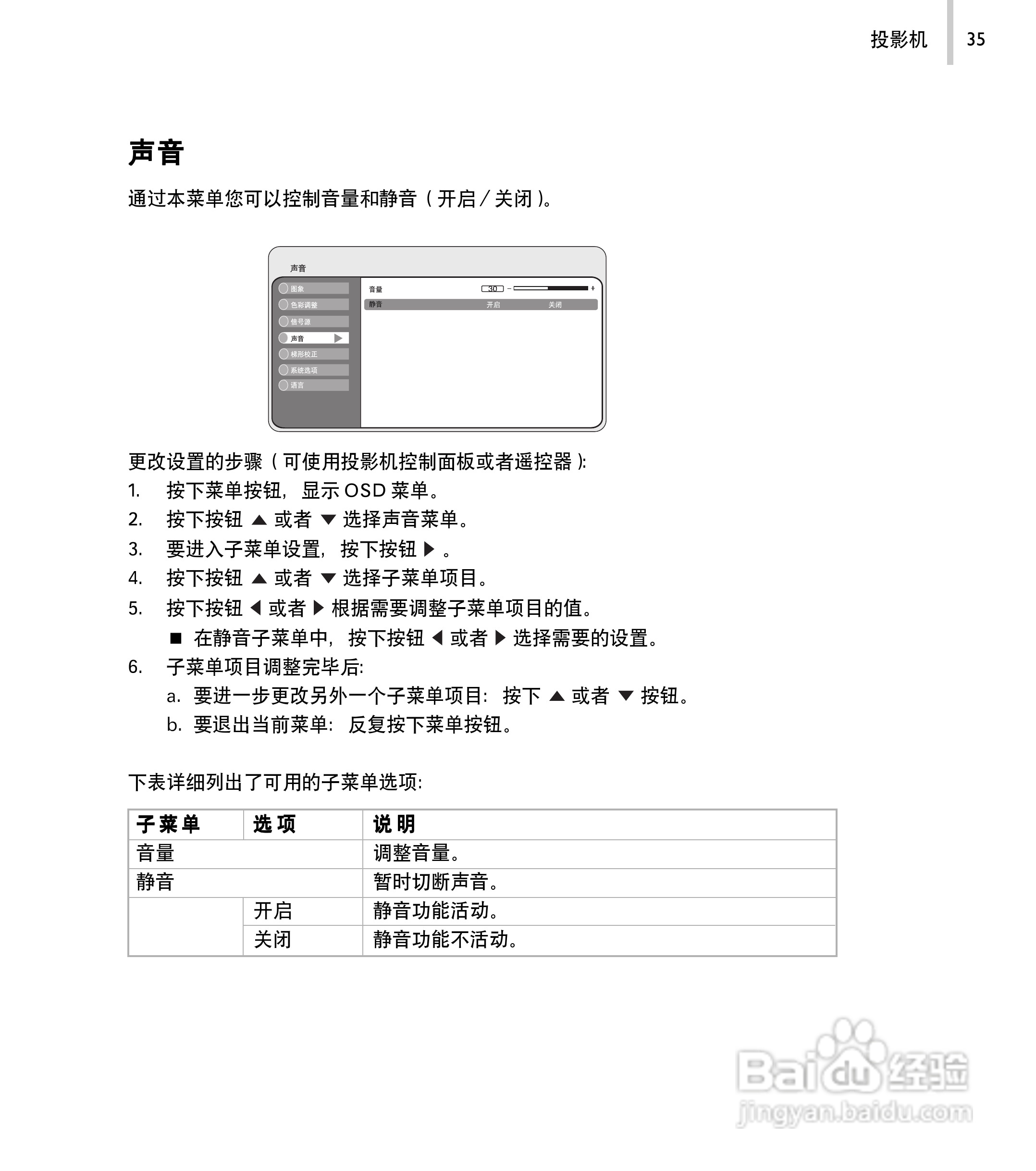 丽讯Vivitek D520P投影机说明书:[4]