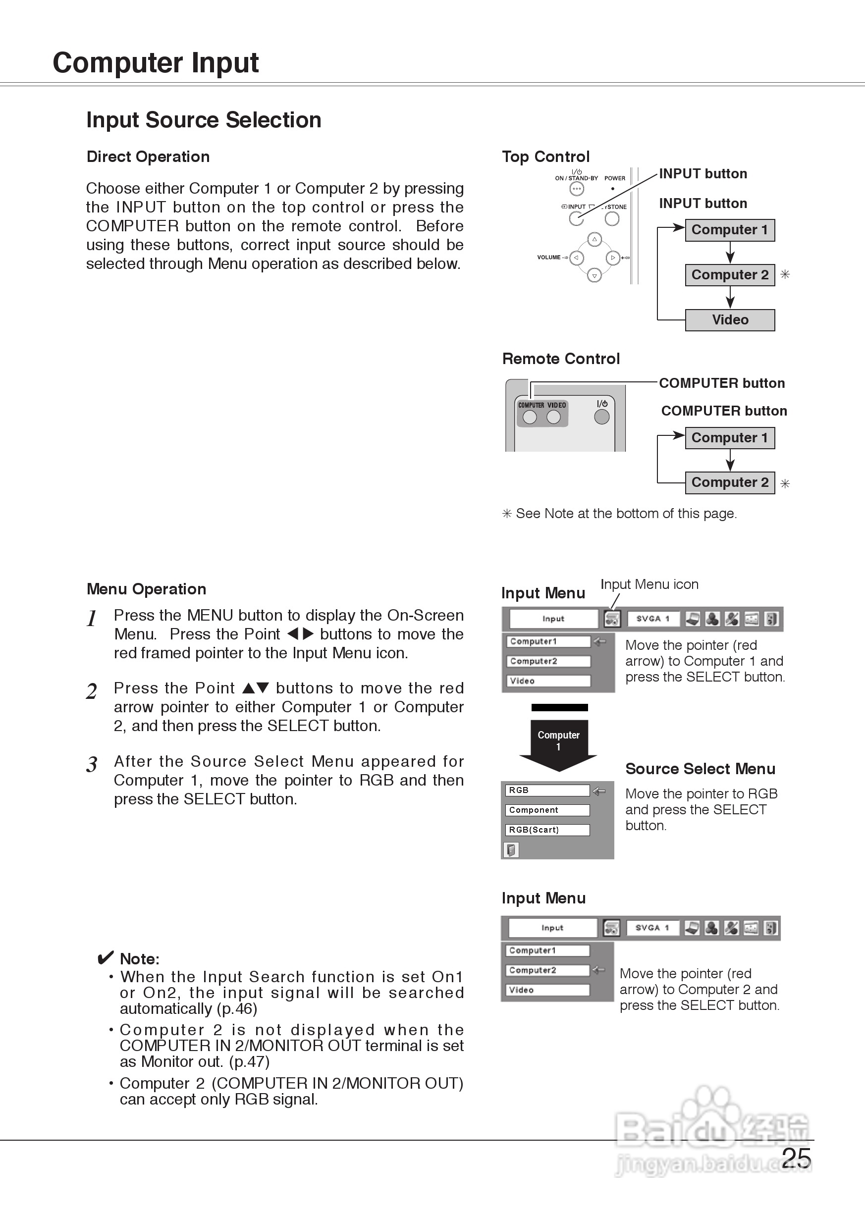 三洋 PLC-XU78投影机说明书:[3]