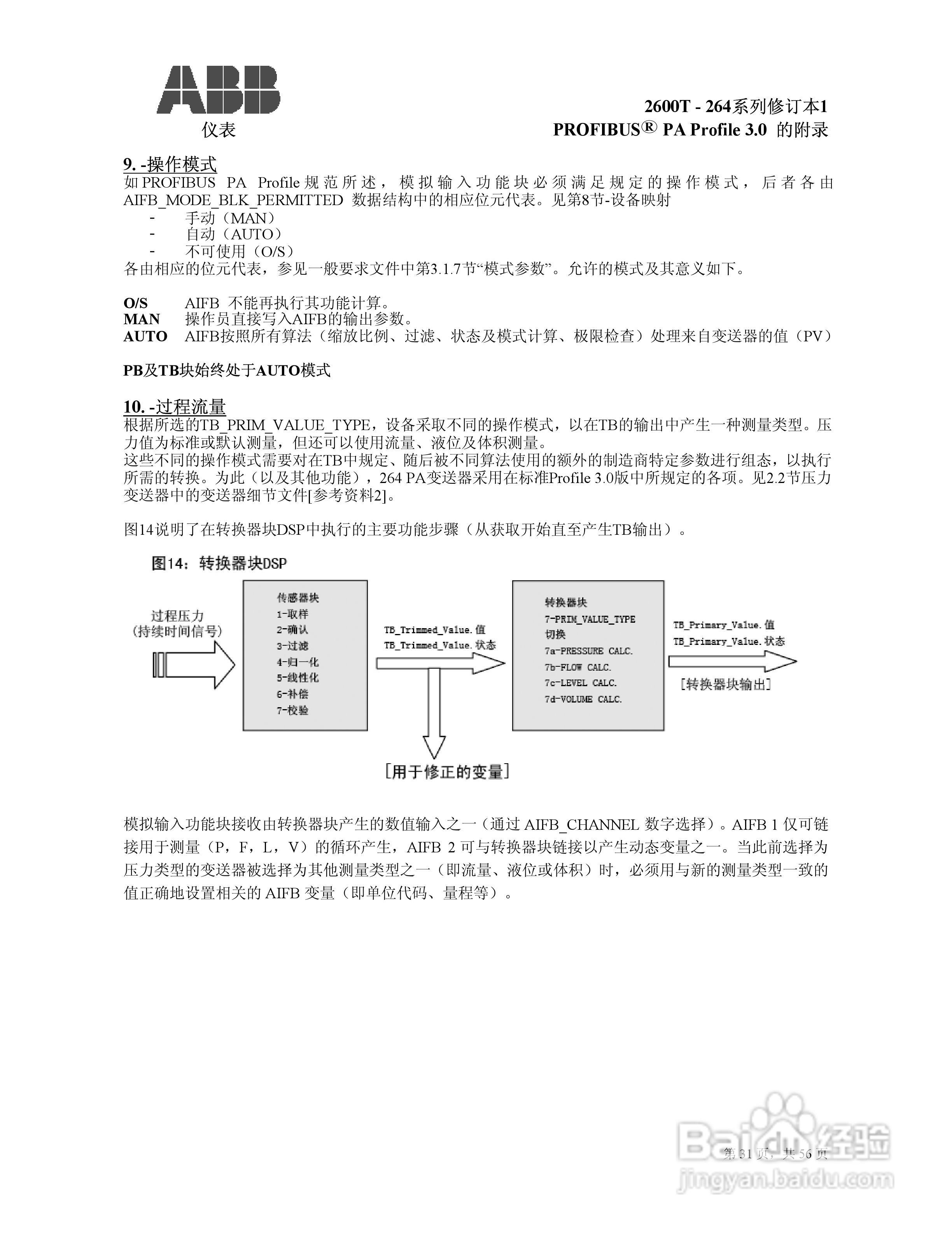 ABB 2600T压力变送器使用说明:[4]