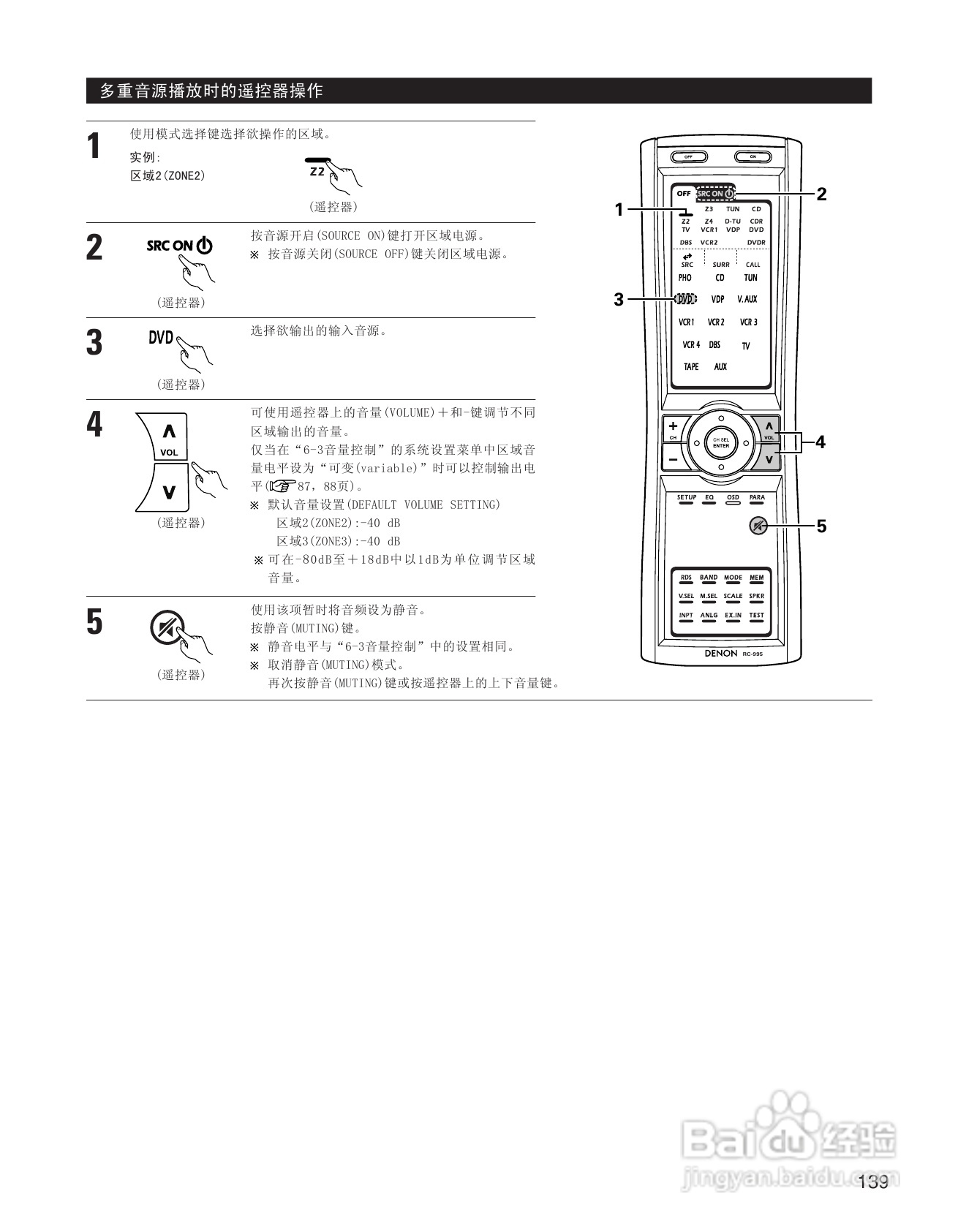 天龙AVC-A11XV 环绕音效扩大机说明书:[7]