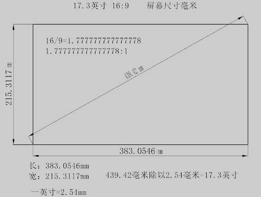 40英寸等于多少厘米啊