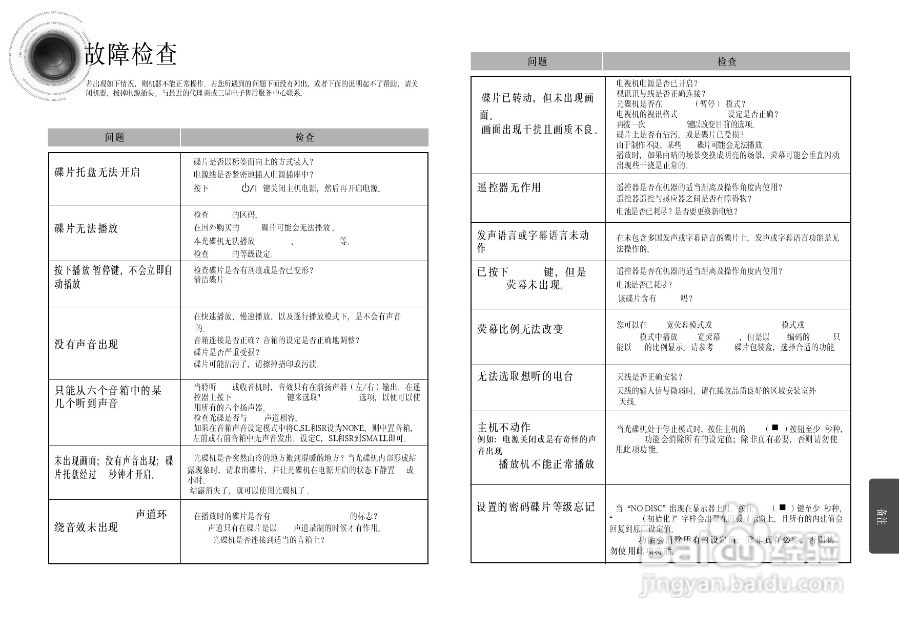 三星HT-DS420S家庭影院使用说明书:[2]