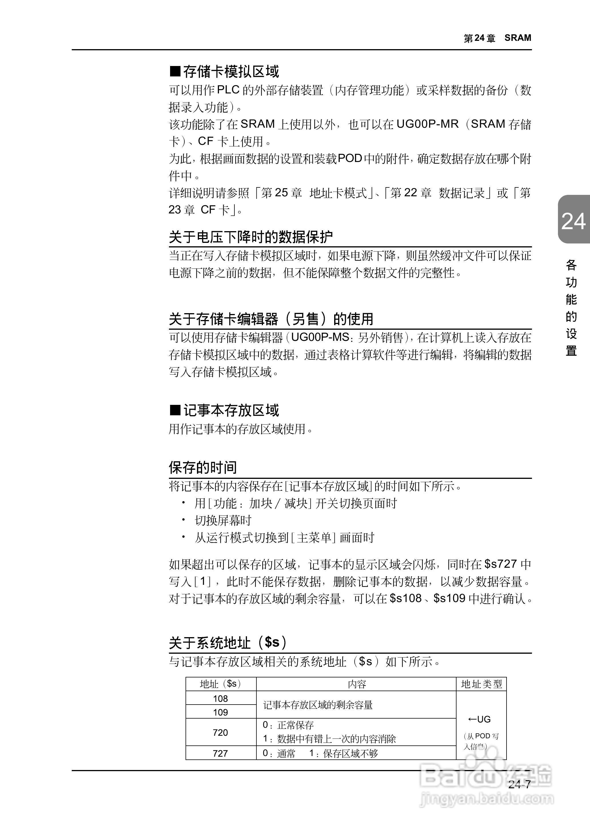 松下UG420H-E变频器使用说明书:[59]