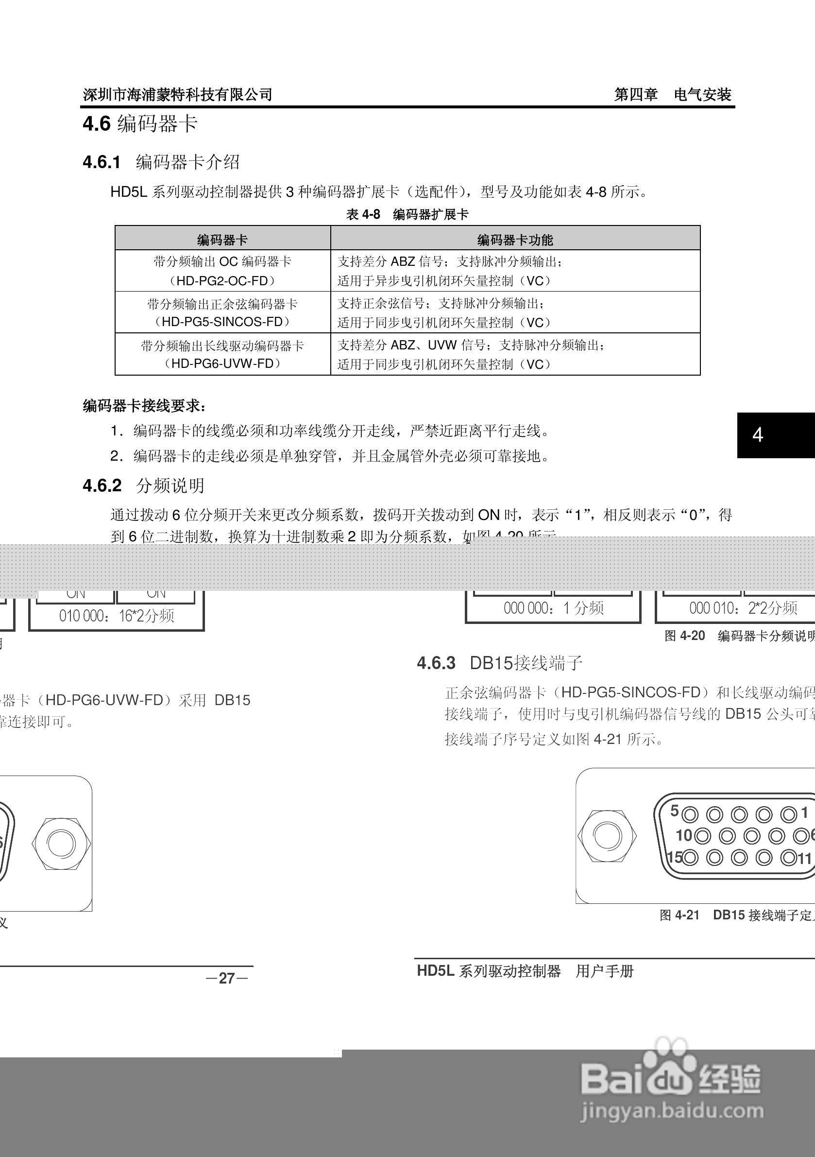 海浦蒙特HD5L-4T045电梯专用驱动控制器用户手册:[4]