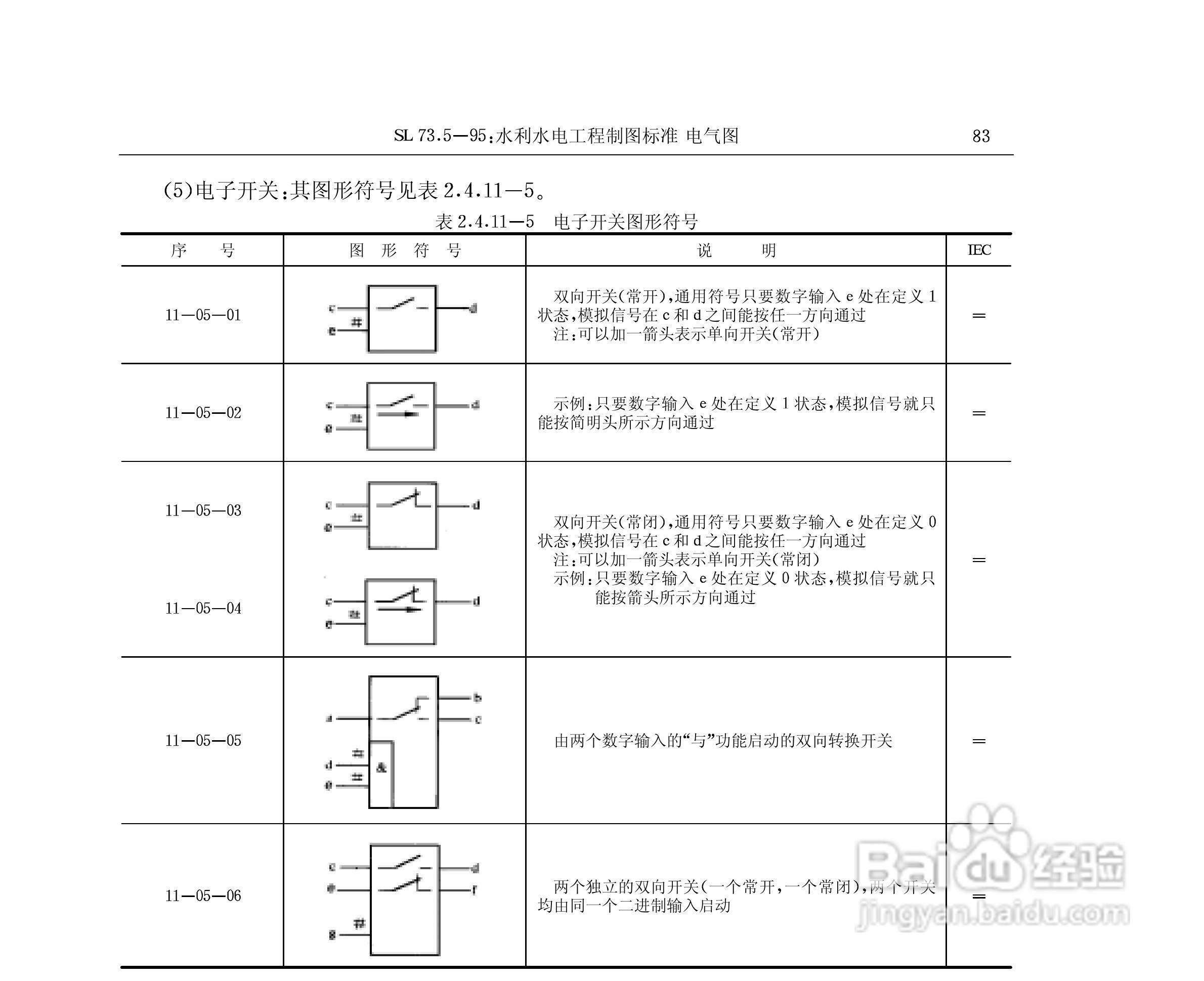 电气符号大全:[8]