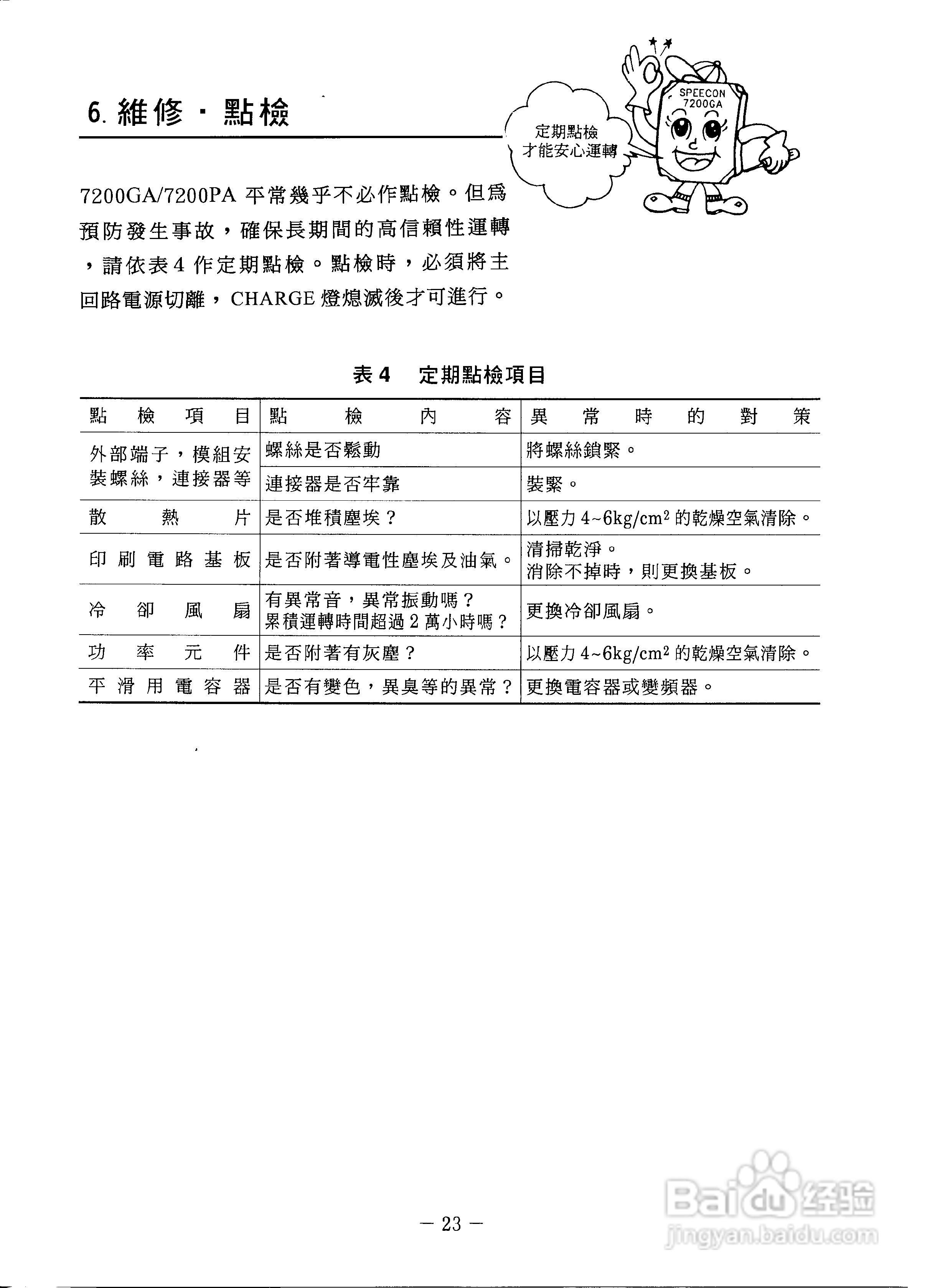 东元7200PA变频器使用说明书:[3]