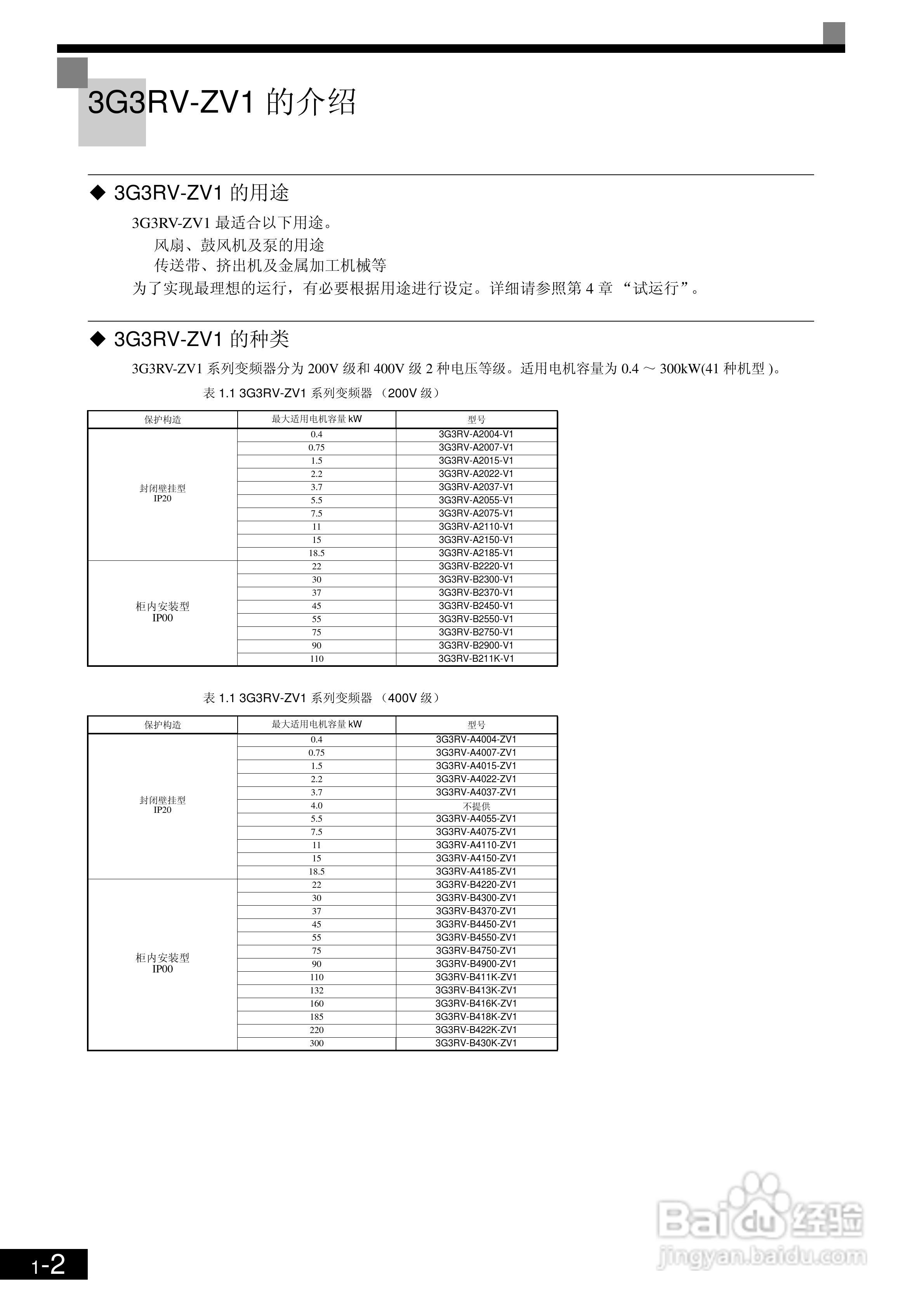 OMRON 3G3RV-ZV1变频器操作手册:[3]