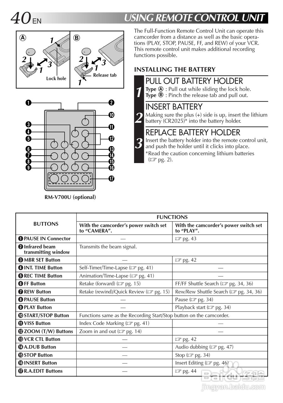 胜利JVC GR-AX680数码摄像机使用说明书:[4]