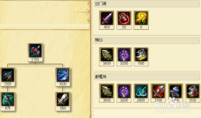 S6寒冰射手出装加点 lol艾希天赋符文