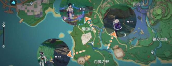 神樱大祓调整序列原理