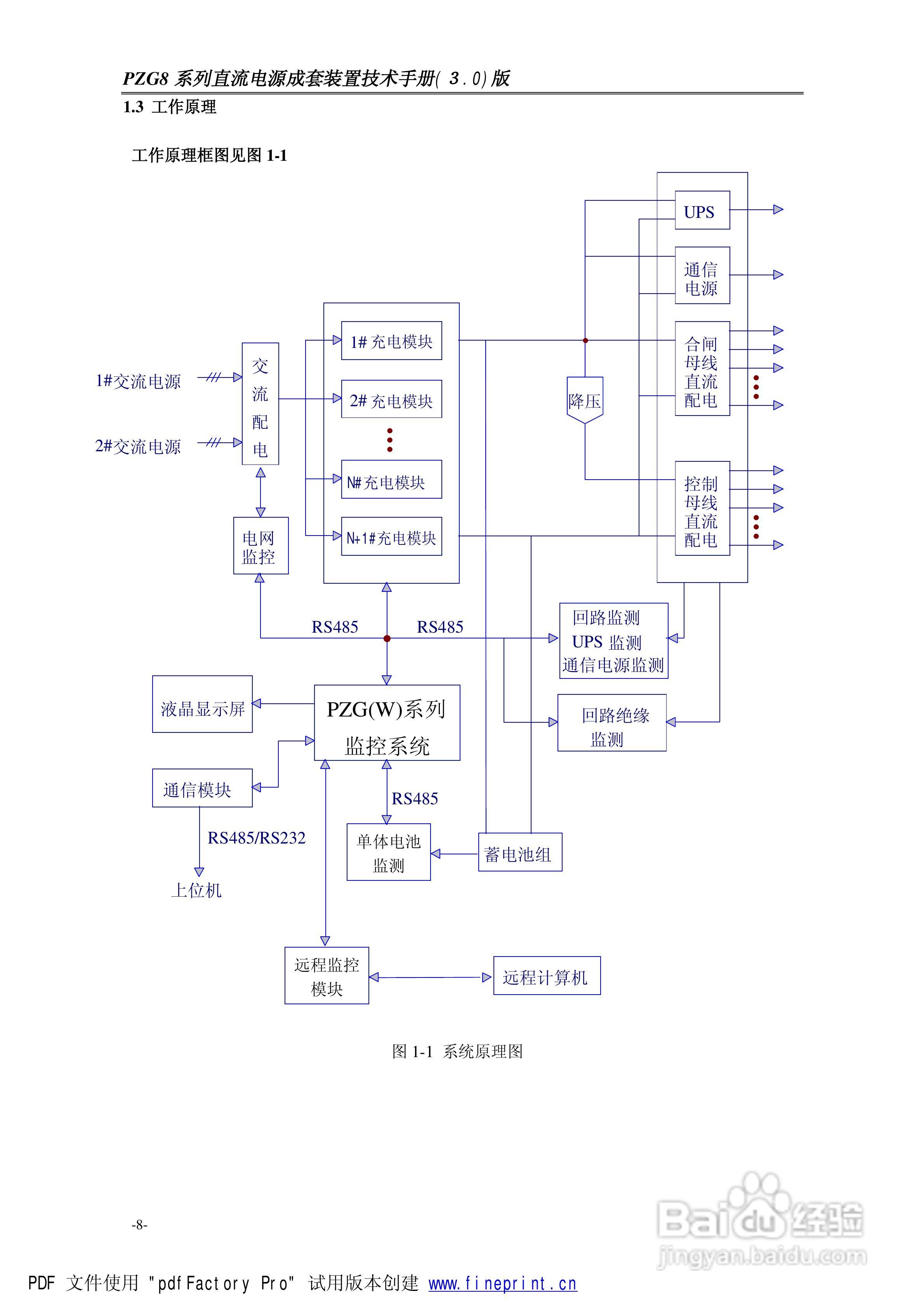华源电气PZG8成套直流电源使用说明书:[1]